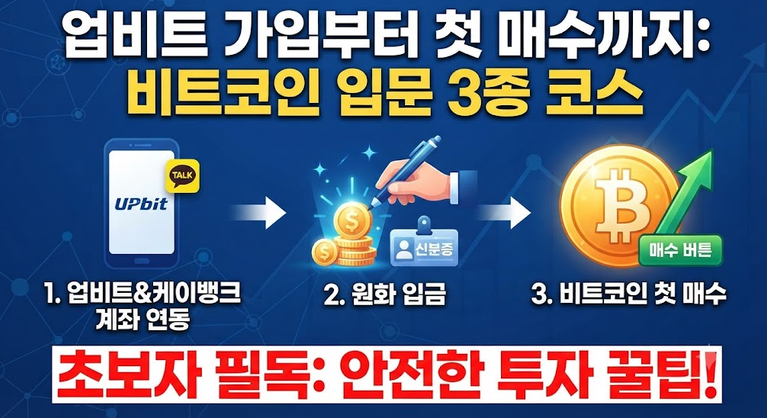 비트코인 구매방법 업비트 계좌 개설부터 첫 매수 따라하기